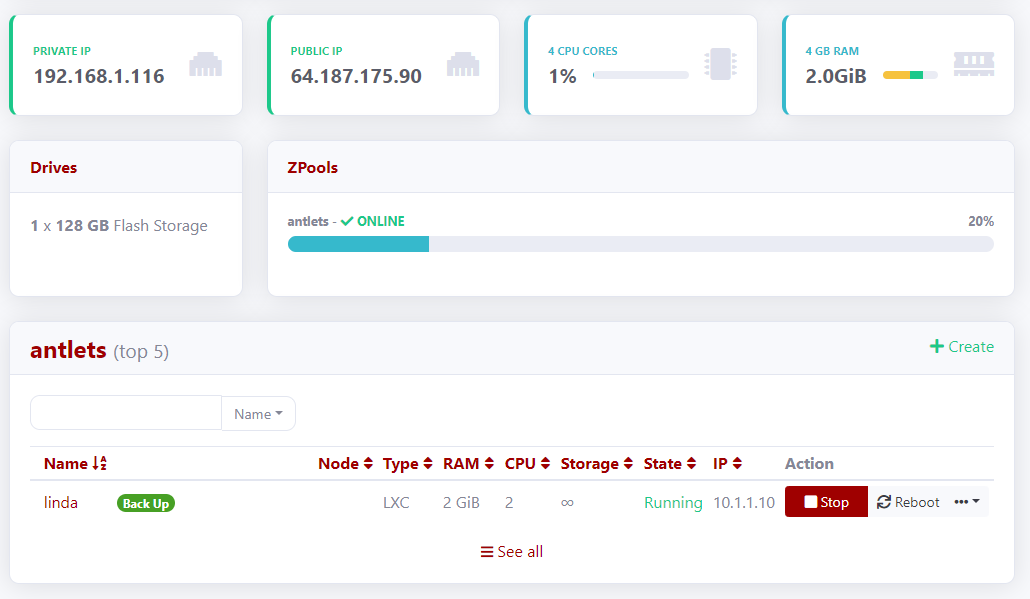 Antsle Dashboard