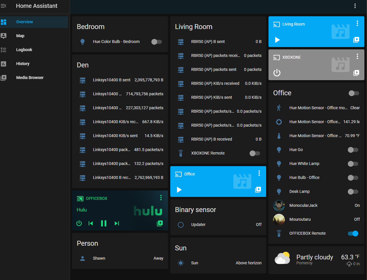 Home Assistant Dashboard